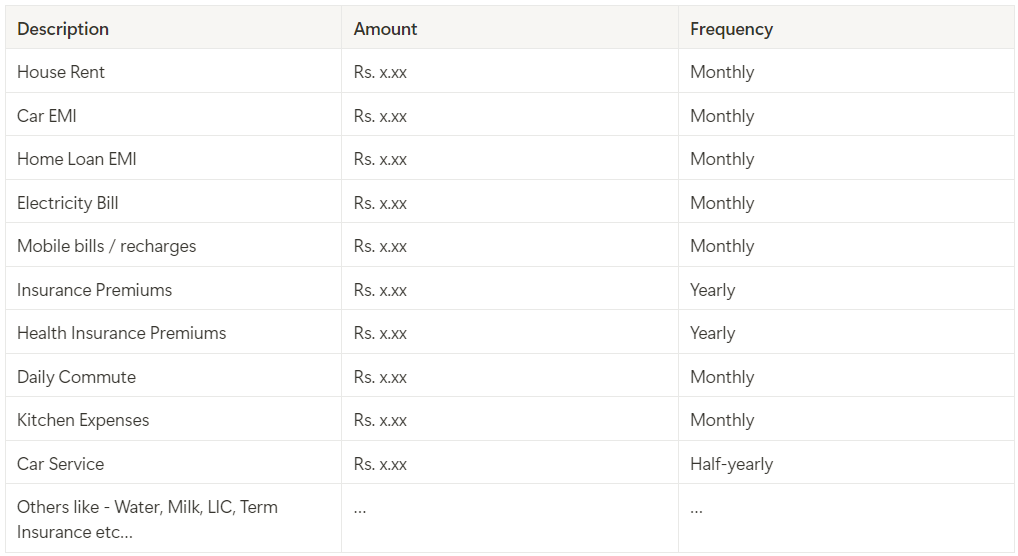 Monthly Budget - Expense Sheet